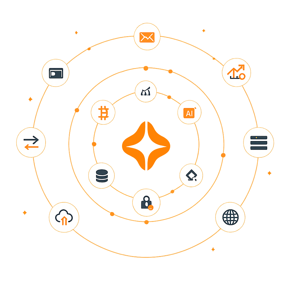 Sumback kết nối hoàn tiền cho Hosting, SaaS, AI, Crypto và nhiều ngành sản phẩm số khác